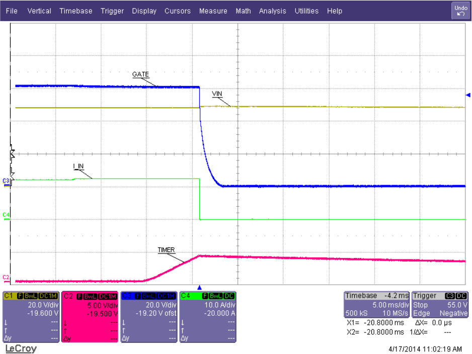 Gradual Overcurrent_10A_snvs950.png